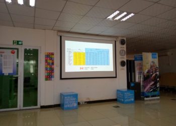 Cameroon: Objectives Attained at Vitamin A Supplementation Campaign