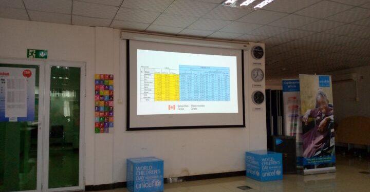 Cameroon: Objectives Attained at Vitamin A Supplementation Campaign