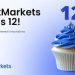 12 Years of Success: JustMarkets’ Brightest Highlights